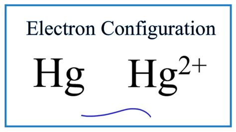 hg electron configuration|how to do electron configuration.